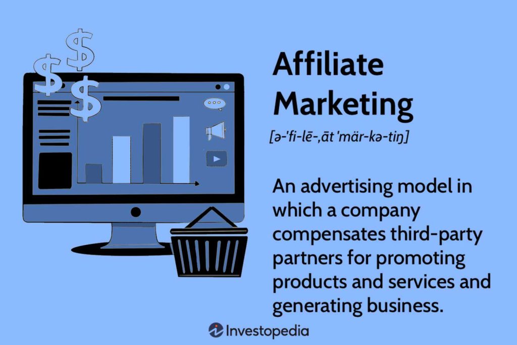 How Affiliate Marketing Works
